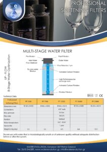 coffee evolution we ce 12000 soft Επαγγελματικό Φίλτρο για Μηχανές espresso