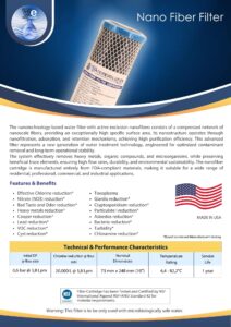 waterevolution nanofiltration Εξελιγμένο Φίλτρο Νανοτεχνολογίας